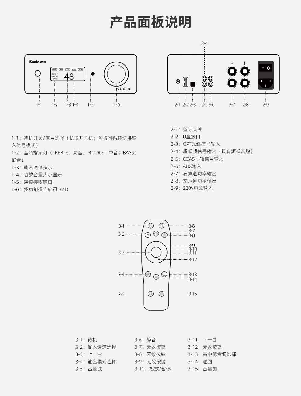 7-參數(shù)頁_02.jpg